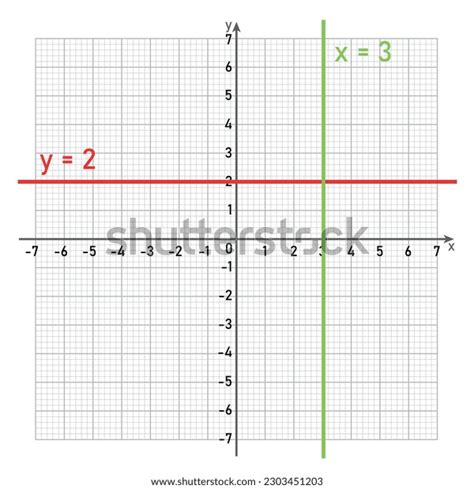 Image result for When Is a Function Constant