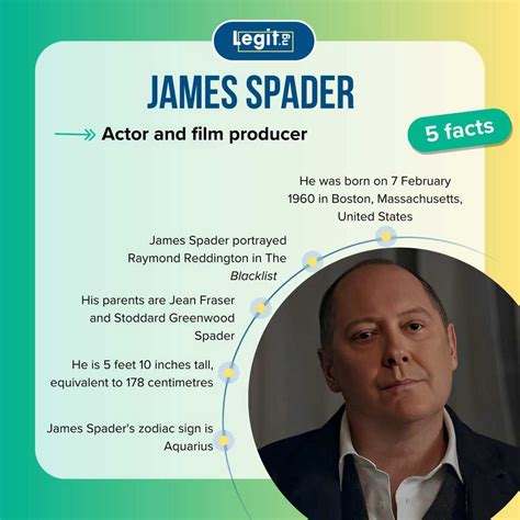 James Spader Net Worth
