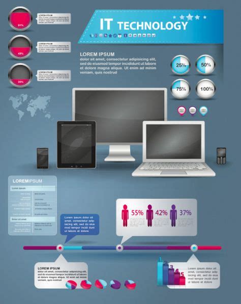 Image result for Computer Technology Infographic