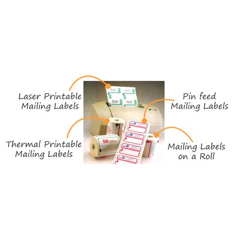 Image result for Mailing Address Labels