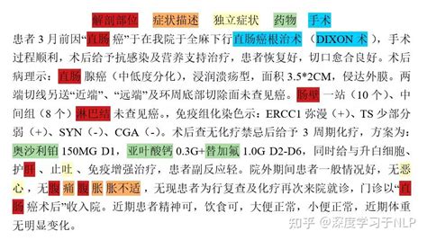 词典信息在中文命名实体识别中的应用 - 知乎