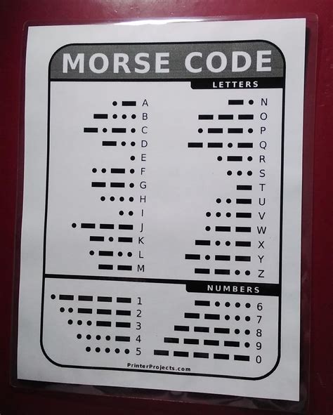 Morse Code Numbers 1 9 的图像结果