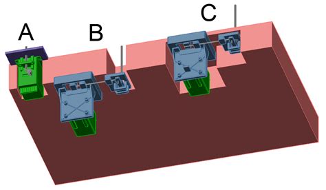 Image result for How Does Tortoise Switch Control Work