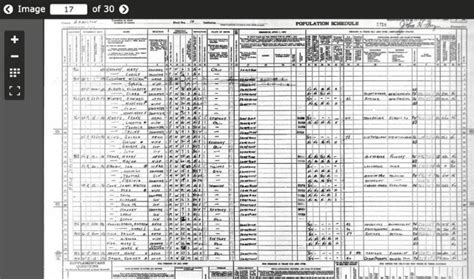 Image result for Census Records