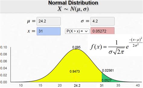 Image result for Math.js How to Install as JavaScript Extension
