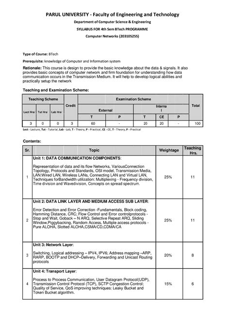CN Syllabus - PARUL UNIVERSITY - Faculty of Engineering and Technology ...