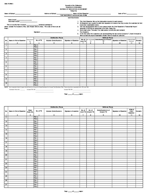 Classification Form 3 的图像结果