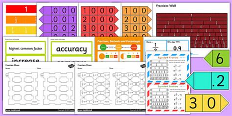 KS3 Maths Fractions Decimals Percentages Catch Up Resource Pack