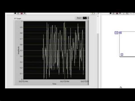 How to Use Xy Graph in LabVIEW 的图像结果
