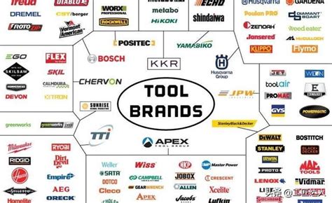 进口五金工具品牌logo图片平面广告素材免费下载(图片编号:419929)-六图网