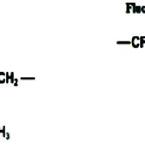 Image result for Step-Index Fiber Structure