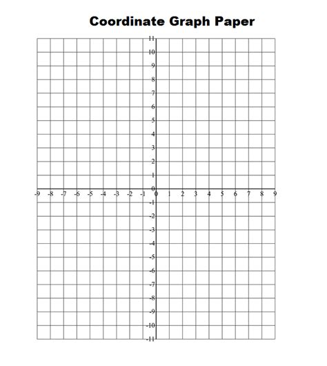 Graph Paper Formats 的图像结果