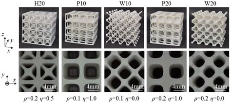 Synergistic Effects in Hybrid TPMS Lattices: Improved Energy Absorption ...