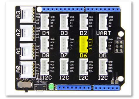 Getting Started with Microsoft Azure | Digit