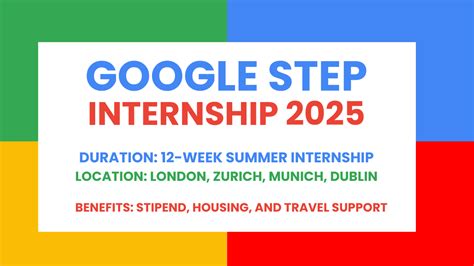 Image result for Google Internship Application Process
