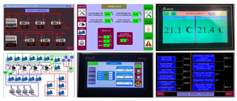 ALLINE POWER CONTROLS