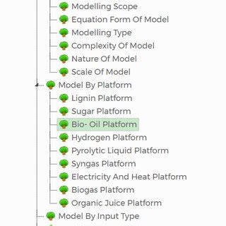 Step 1 Modeling 的图像结果