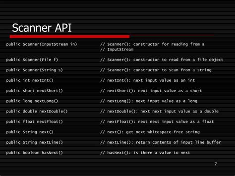 Image result for Java I/O Scanner