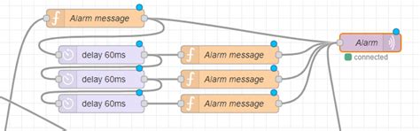 [Node-RED] Delay in JSON - Smarthome - GoT