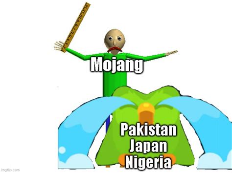 Image result for Profanity Filter Java