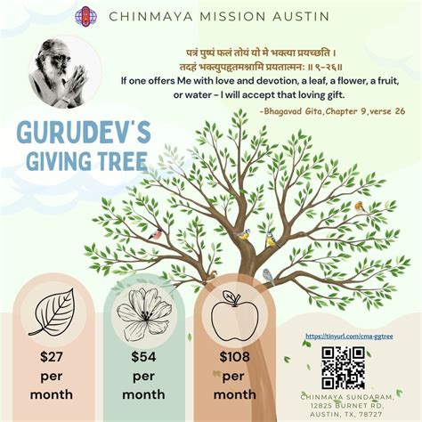 Chinmaya Mission Austin