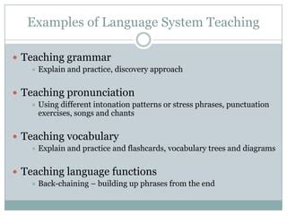 Why Language Is a System of Systems 的图像结果
