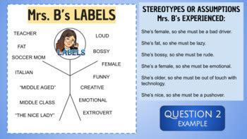 Stereotype Labels Activity 的图像结果