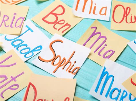 Image result for Popular Names