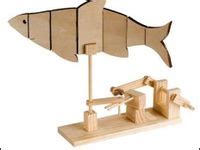 Image result for Automata Mechanisms Projects