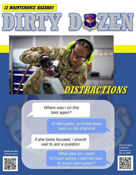 The Dirty Dozen: Common human error factors in aircraft maintenance ...