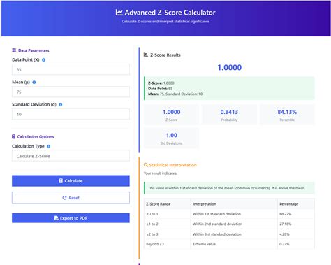 Velocity Calculator - Calculate Speed, Distance & Time