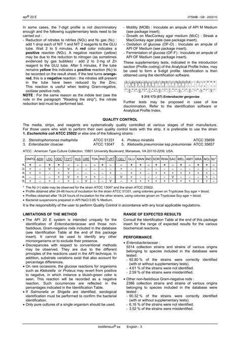 Image result for API 20E Step