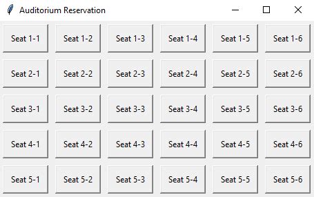Image result for Python Screen Layout Design
