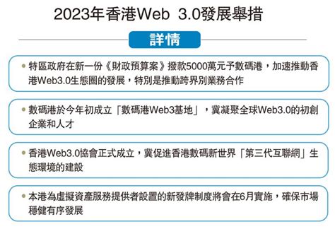 香港政府積極推動Web3 生態圈 | 香港Web3.0協會火速招募「資深加密從業人士」等三種會員 - CoinTmr《明日幣圈》