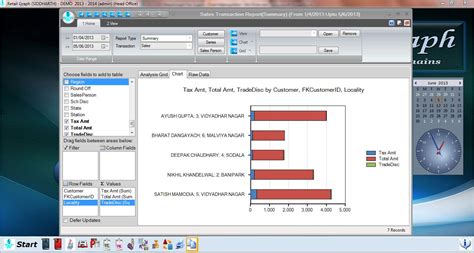 Image result for Retail Graph Software Work