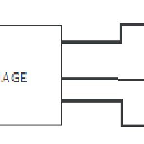 Channel Digital Image 的图像结果