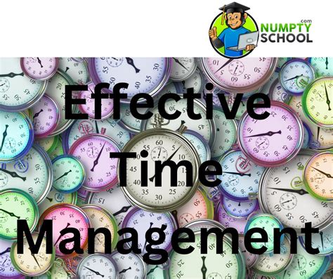 Image result for Effective Time Management