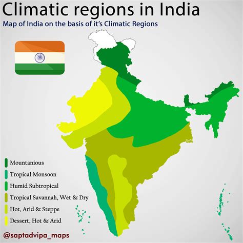 Regions Of India
