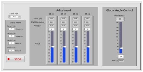 Development and Experimental Study of a Seamless Morphing Trailing Edge ...