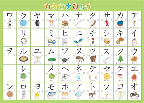 Image result for Python Code Image for Kids