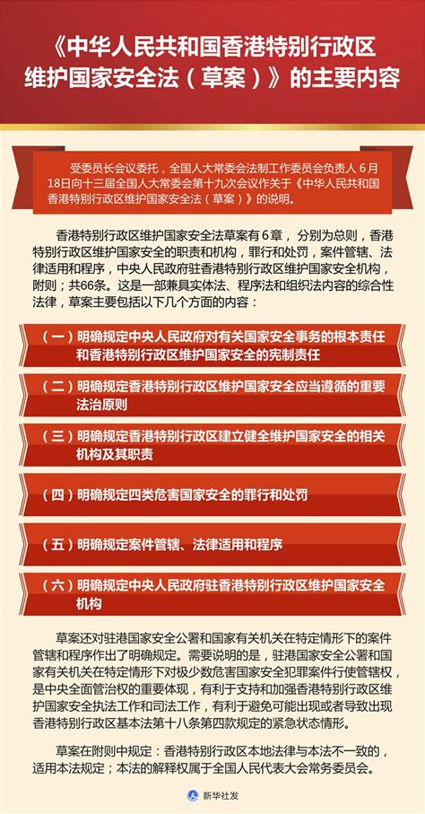 法制工作委员会负责人向十三届全国人大常委会第十九次会议作关于《中华人民共和国香港特别行政区维护国家安全法（草案）》的说明 - HackMD