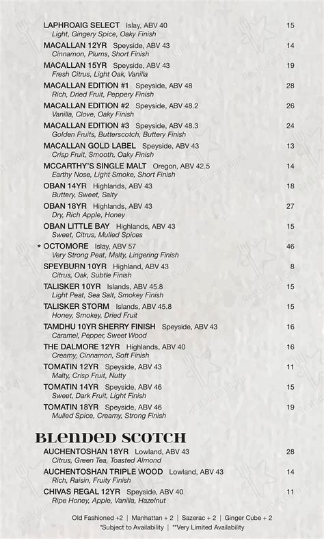 Menu at The Stihl Whiskey Bar, Bend