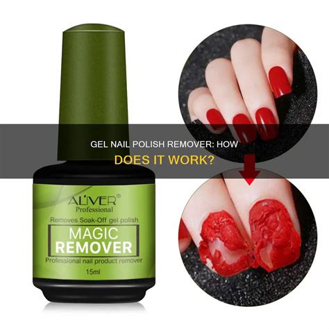 Gel Nail Polish Remover: How Does It Work? | Nailicy