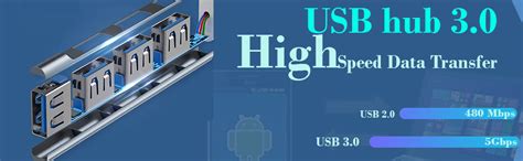 BESTOR® USB Hub 4 in 1, USB to USB Hub,Portable 4 Ports USB Splitter ...