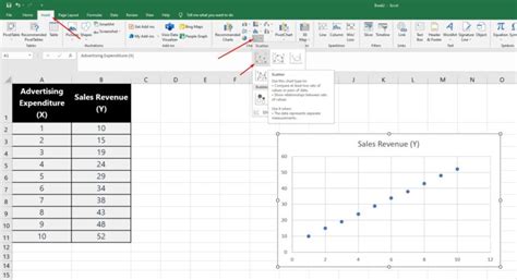 Image result for Line Formula for Regression Prediction Excel