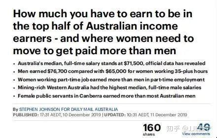 澳洲最新工资标准公布，看看你的工资在澳洲什么水平？ - 知乎