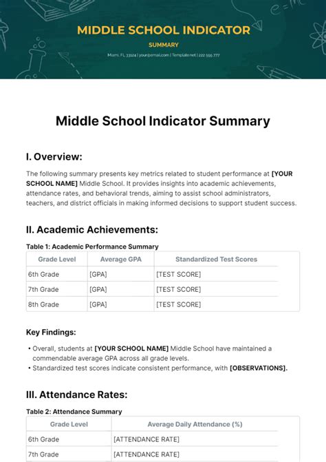 Free Summary of Grades Template to Edit Online