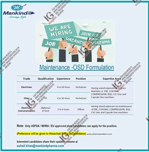 Mankind Pharma jobs for Production Packing Formulation Apply now