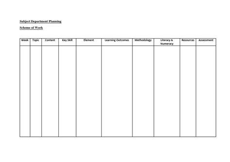 Scheme of Work Examples 的图像结果