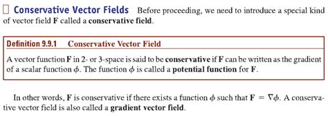 Image result for Inverse Gradient